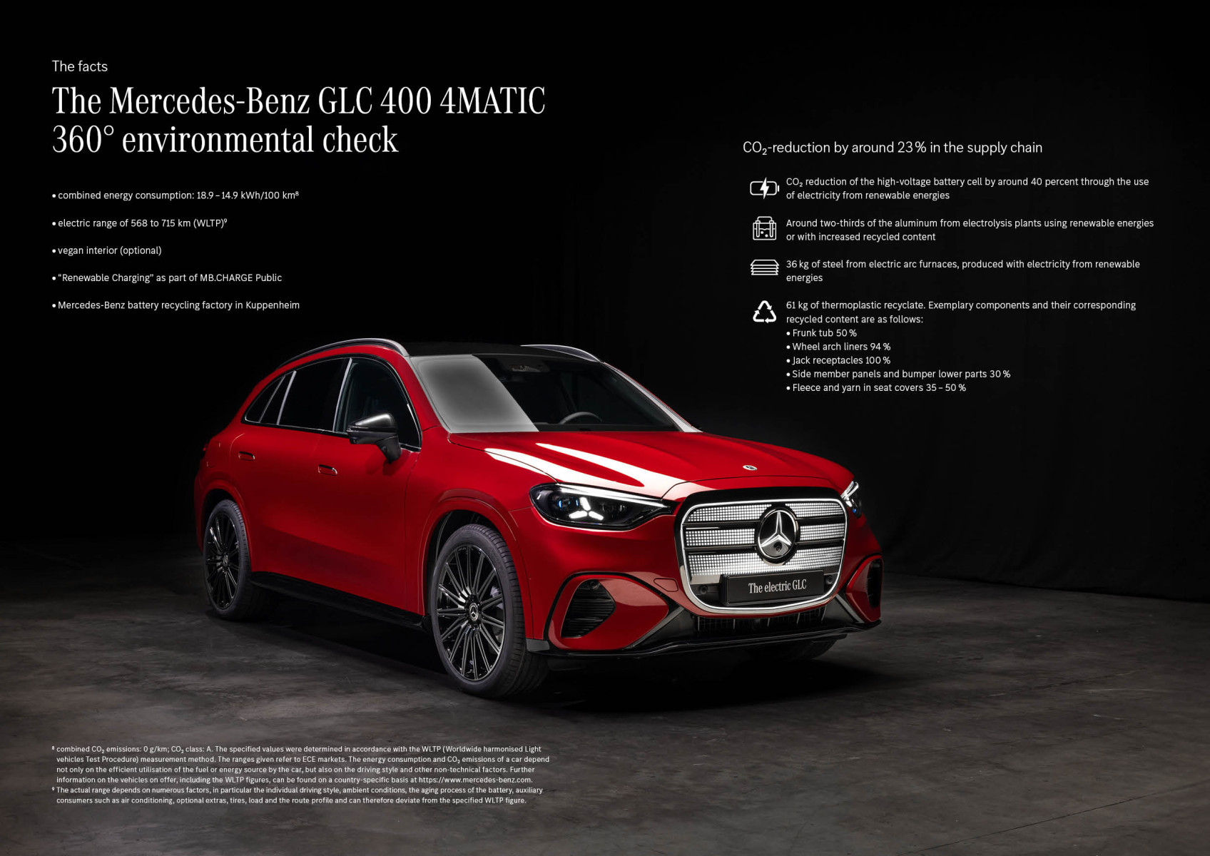 Controlo Ambiental a 360° para o novo GLC elétrico já disponível · Mercedes Benz Press · Press kit, fair use editorial Controlo Ambiental a 360° para o novo GLC elétrico já disponível